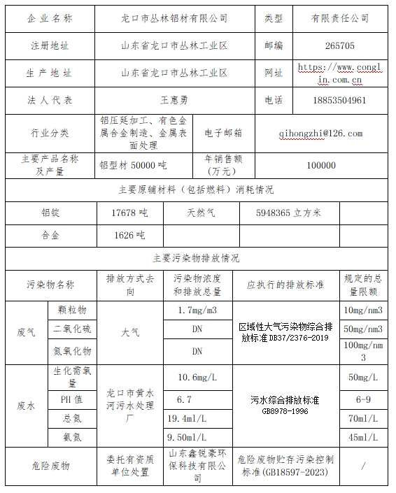 彩运网(中国)官方网站